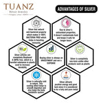 Load image into Gallery viewer, Infographic detailing the advantages of silver jewelry by TUANZ.
